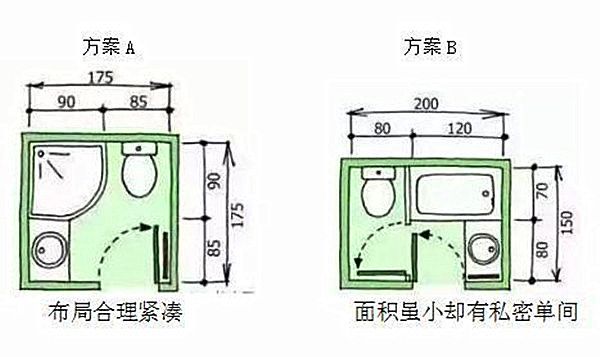 3-9平米衛(wèi)生間裝修怎么設計比較實用？小戶型也能做干濕分離
